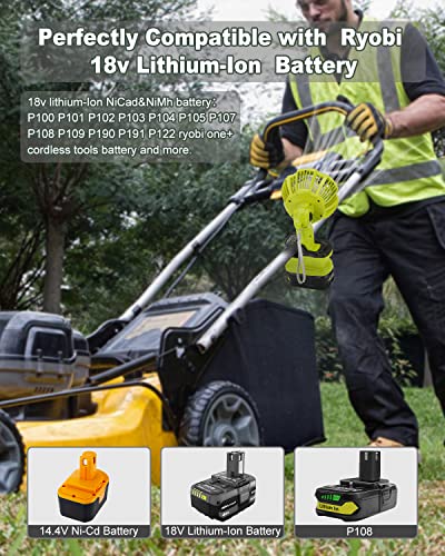 Taingwei Cordless Fan with Remote for Ryobi 18v Battery,Portable Fan with 3 Energy Efficient Speed Settings and Dimmable Led Light (TOOL ONLY)