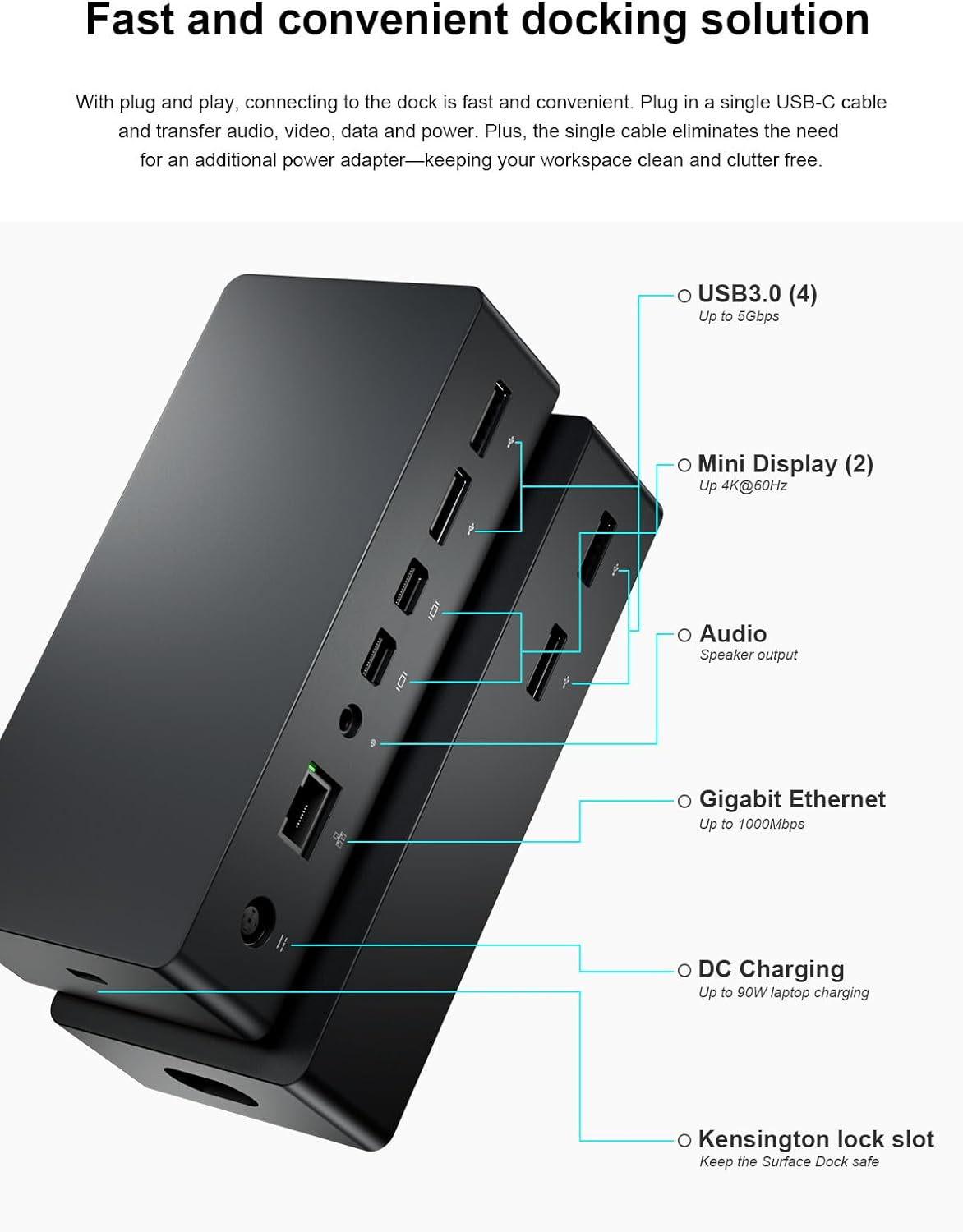 Surface Pro Docking Station,Surface Dock with 90W Power Supply,Gigabit Ethernet,Mini DP*2,USB 3.0 * 4,Audio Compatible with Surface Pro 9/8/7/X/6/4/3,Surface Book,Surface Go,Surface Laptop/Laptop go
