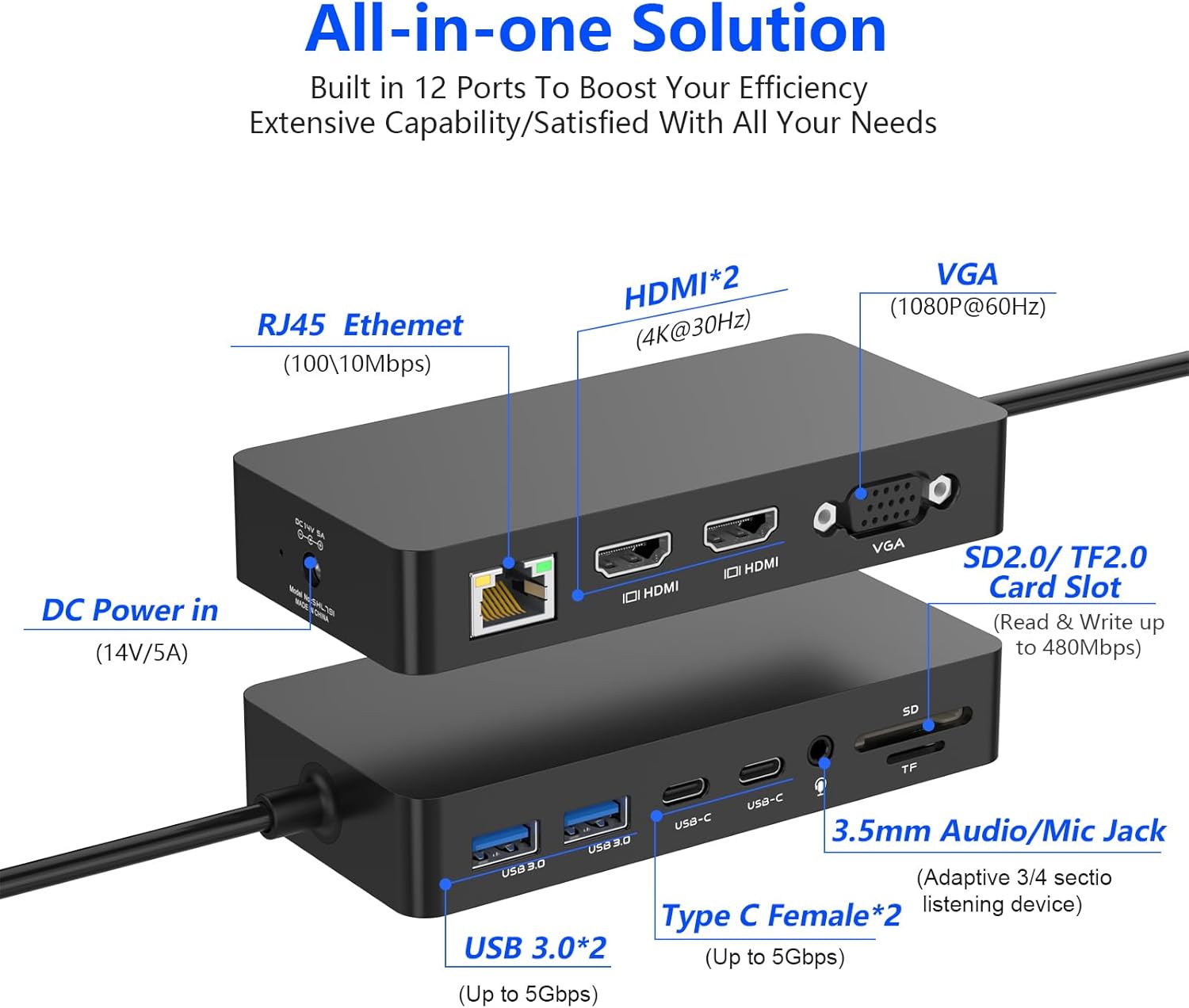 Microsoft Surface Dock 2 Triple Displays Dual HDMI+VGA, 12 in 1 Surface Docking Station for Surface Pro 11/10/9/8/X/7/6/5/4/3, Surface Laptop 7/6/5/4/3/2/1, Surface Laptop Go 3/2/1, Book 3/2/1 NEW