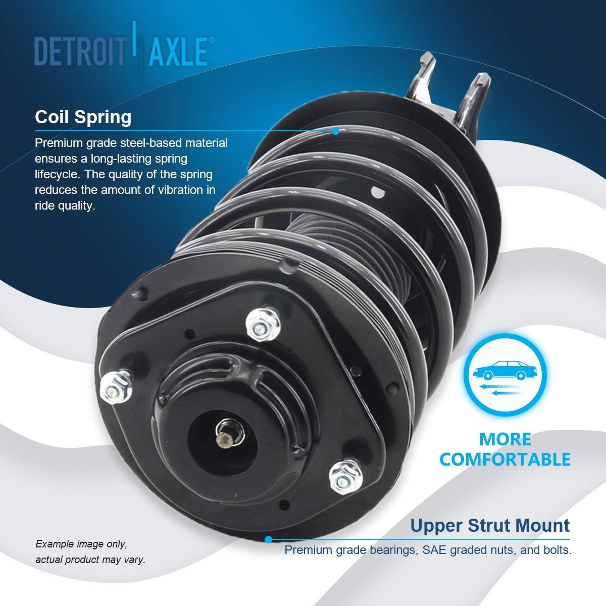 Detroit Axle - 12pc Front End Suspension Kit for 2000-2003 Dodge Neon, 2003 Dodge SX 2.0, 2000-2001 Plymouth Neon, Lower Control Arms w/Ball Joint Tie Rods Sway Bars Boots Struts Replacement