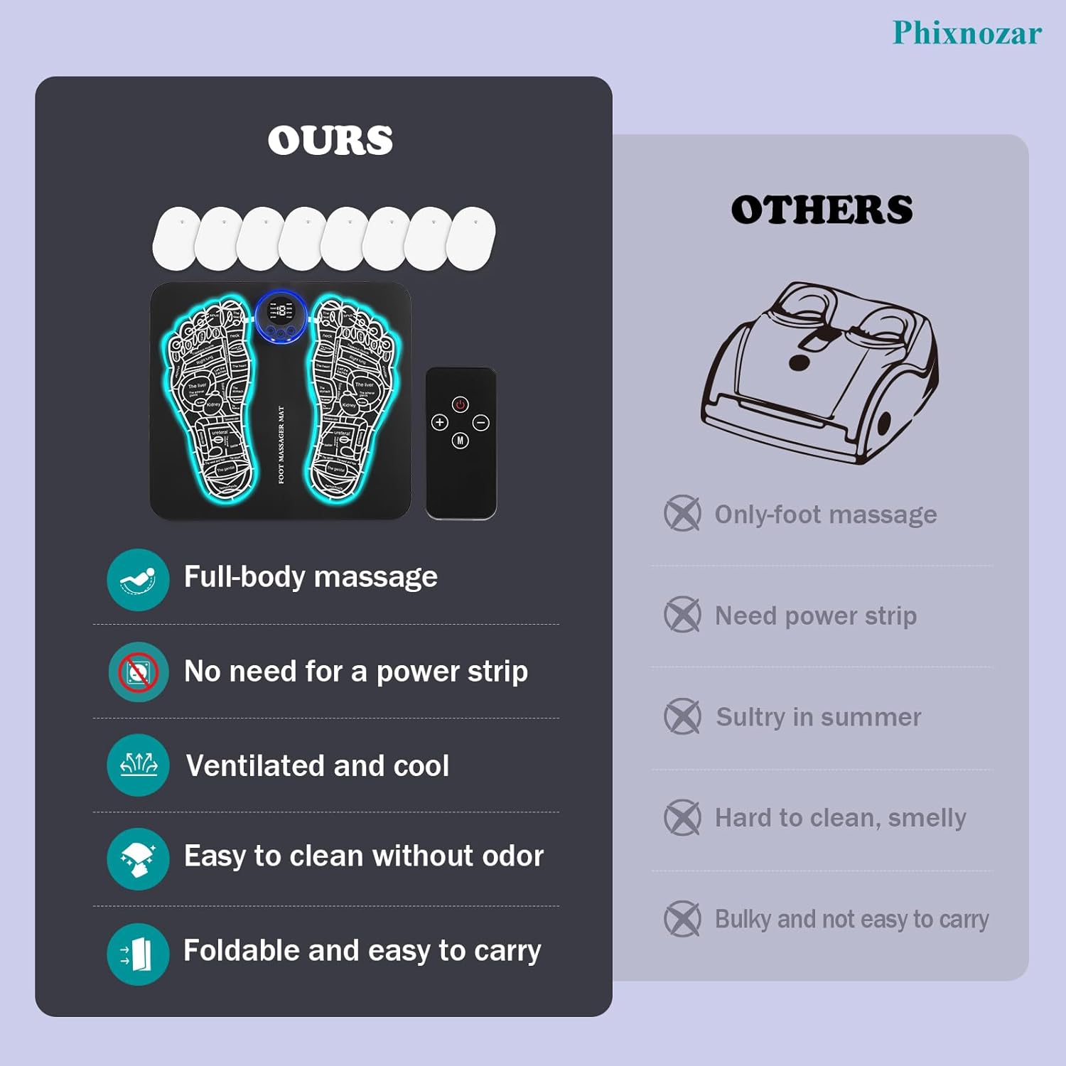 EMS Foot Massager Mat with Remote Control -Muscle Relaxation,Back & Leg Foot Massage,TENS (Mode:KTR-2492)