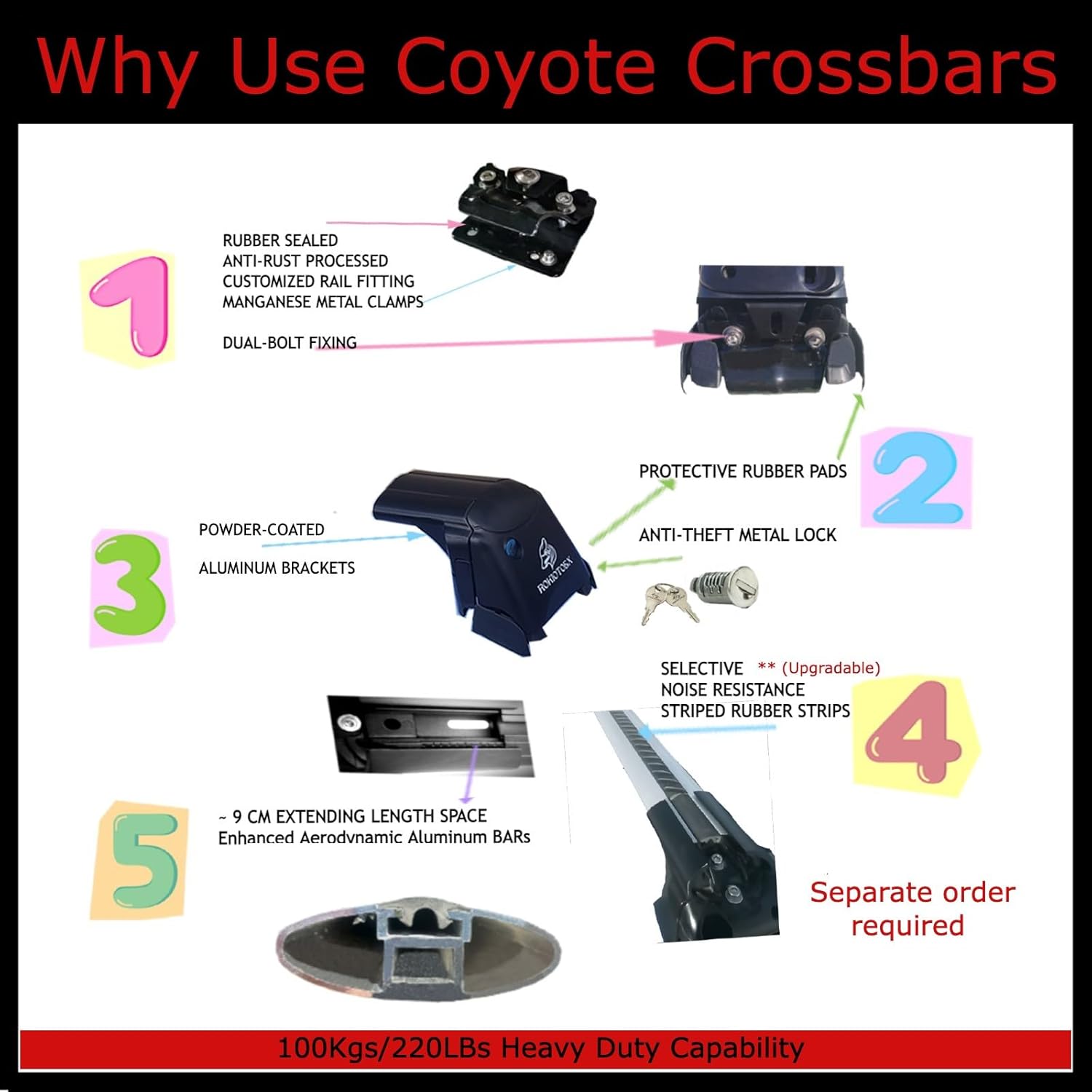 ROKIOTOEX Coyote Roof Rack Crossbars Fit for 2022-2025 Acur-a MDX Flush Fixed Side Rails, Lockable Cross Bars for Rooftop Cargo Box Luggage, Ski Board, Bike Carrier – Black AM22G