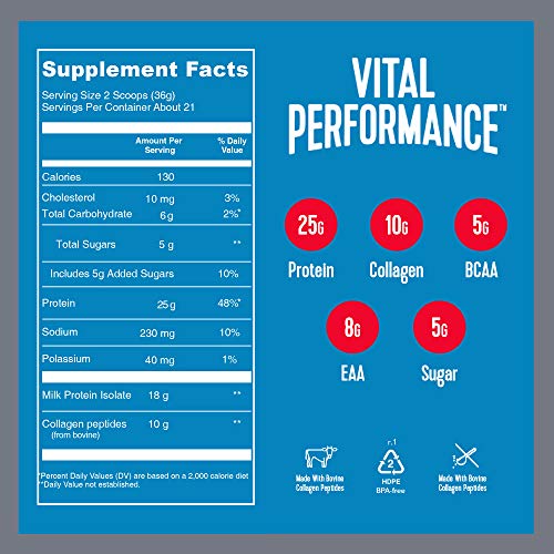 Vital Proteins Performance Powder, 25g Lactose-Free Milk Protein Isolate Powder, NSF for Sport Certified, 10g Grass-Fed Collagen Peptides, 8g EAAs, 5g BCAAs, Gluten-Free - Chocolate, 1.72lb