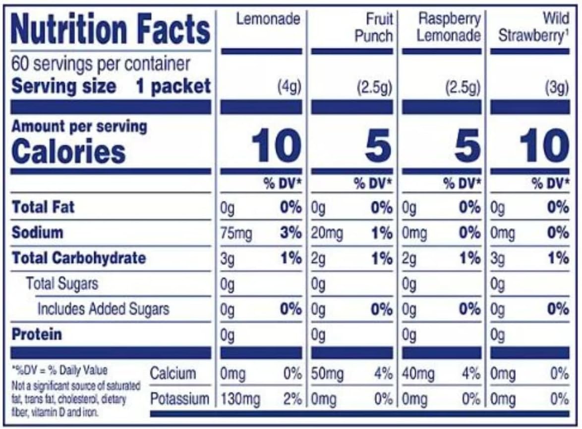CHRONOS Shaker Bottle with Crystal Light Variety Pack 60 ct (15 Wild Strawberry, 15 Fruit Punch, 15 Lemonade, and 15 Raspberry Lemonade)
