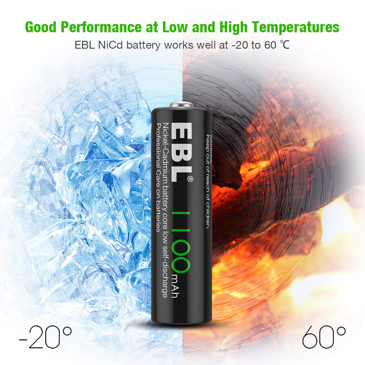 EBL AA Rechargeable Battery 1300mAH NIMH Batteries 12pcs and 1100mAh Rechargeable Batteries 8pcs Combo