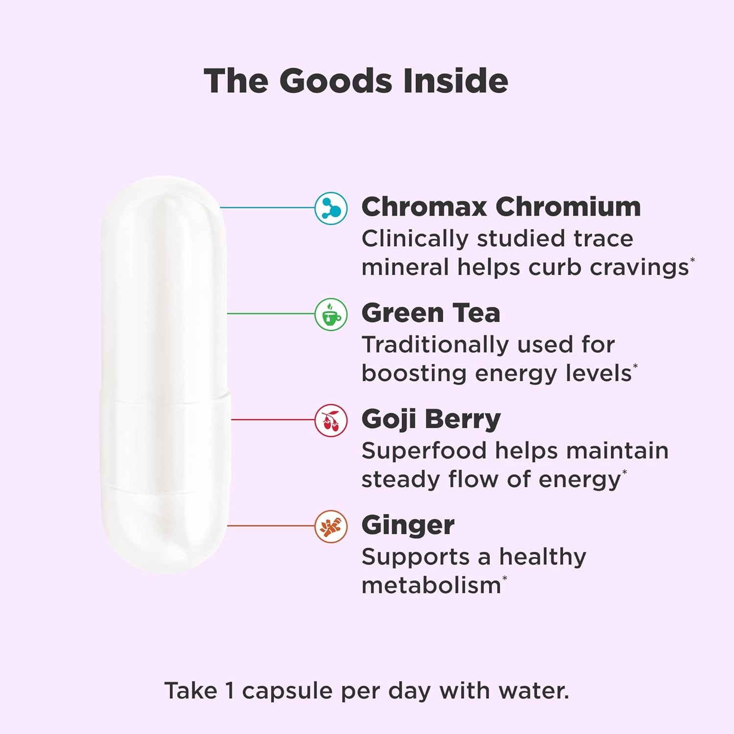 OLLY Combat Cravings, Metabolism & Energy Support Supplement,1000 mcg Chromium, Green Tea, Goji Berry, Ginger - 30 Count