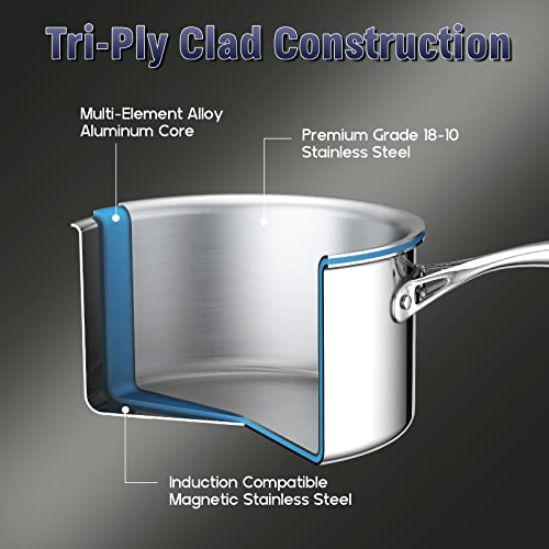 Cooks Standard Multi-Ply Clad Saucepan, 3-Quart, Silver