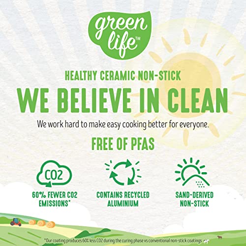 GreenLife Soft Grip, 15 Piece Cookware Set, Turquoise