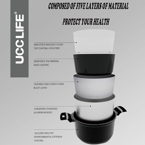 Ucclife 10pcs Pots and Pans Set Nonstick, Granite Frying Pans Induction Kitchen Cookware Sets, with Wood Print Handles Frying Pans, Saucepans, Steamer Shovel Spoon, Beige