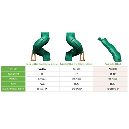 Backyard Discovery 10 Foot Wave Slide, High Side Walls, Easy One Piece Installation, Holds 250 lbs, Ages 3 to 10, Made in The USA, Safety Features, Green