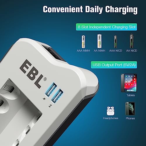 EBL Battery Charger with AA AAA Batteries - 8Bay Battery Charger and 4pcs AA Rechargeable Batteries 2800mAh & 4pcs AAA Battery NiMh Battery