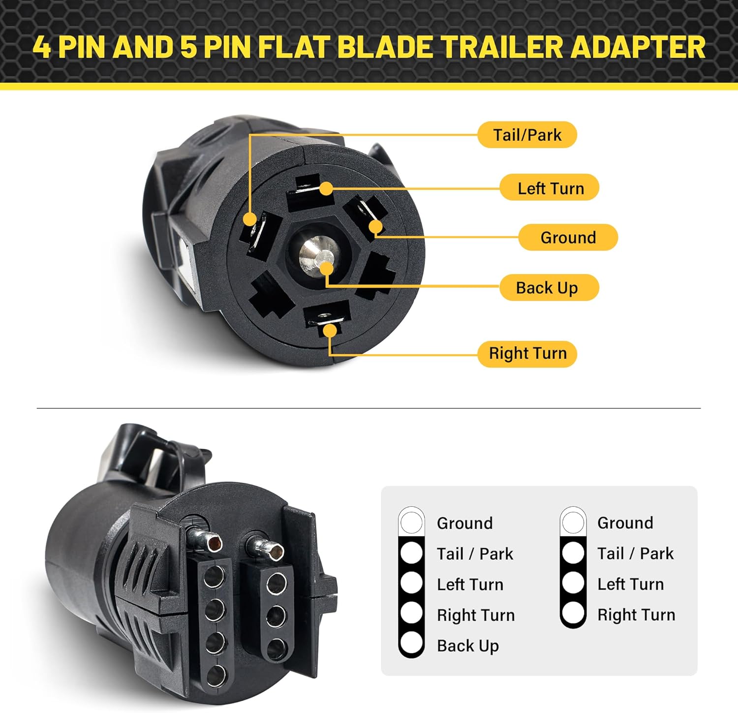 Oyviny 7 Pin Round to 4 Pin and 5 Pin Flat Blade Trailer Adapter, 7 to 5 Pin Trailer Plug Adapter 2-in-1 Design