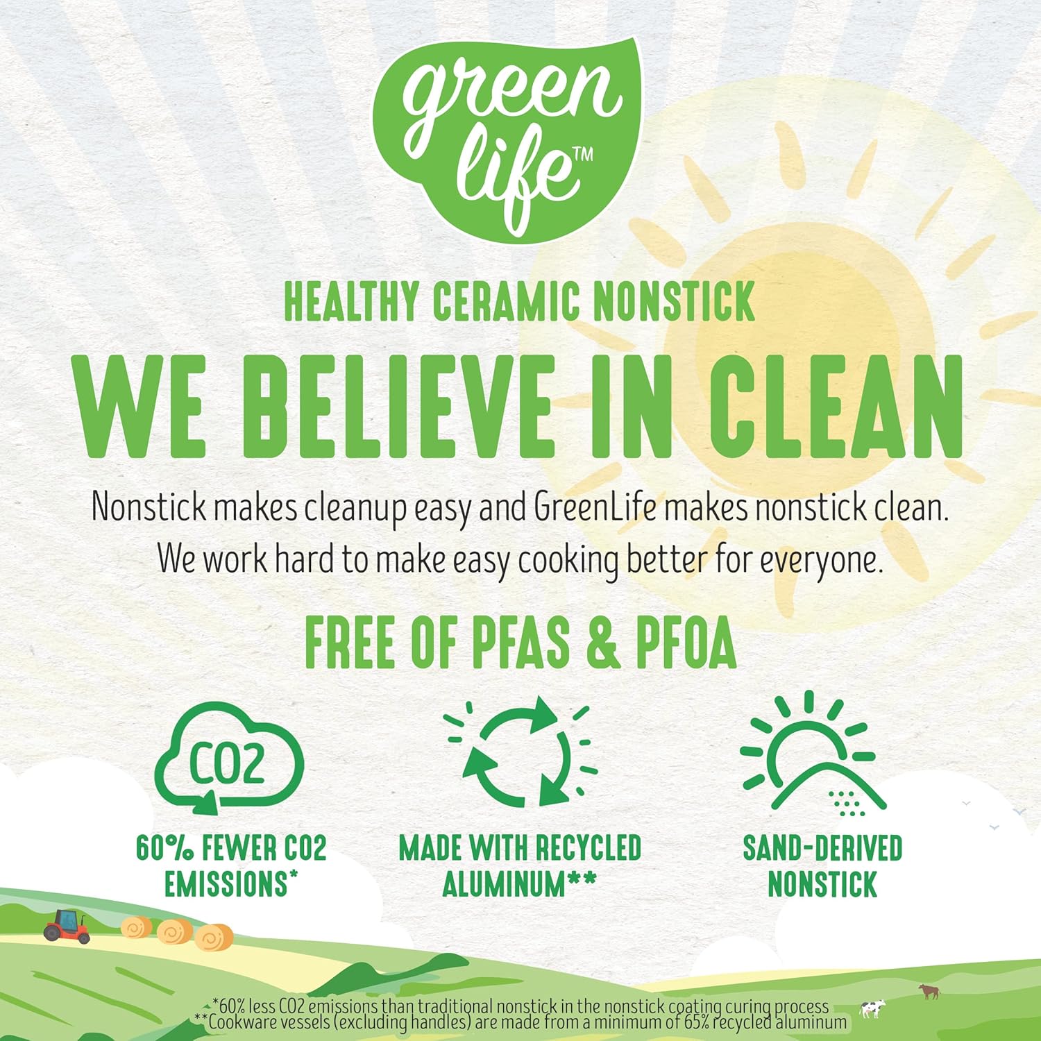 GreenLife Soft Grip Healthy Ceramic Nonstick 16 Piece Kitchen Cookware Pots and Frying Sauce Pans Set, Turquoise & Soft Grip Healthy Ceramic Nonstick, 8