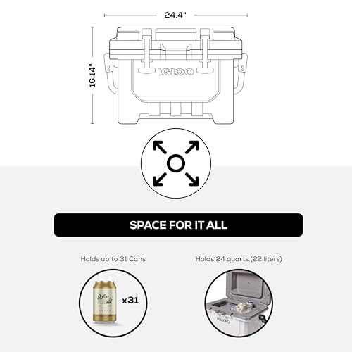 Igloo IMX Hard Coolers