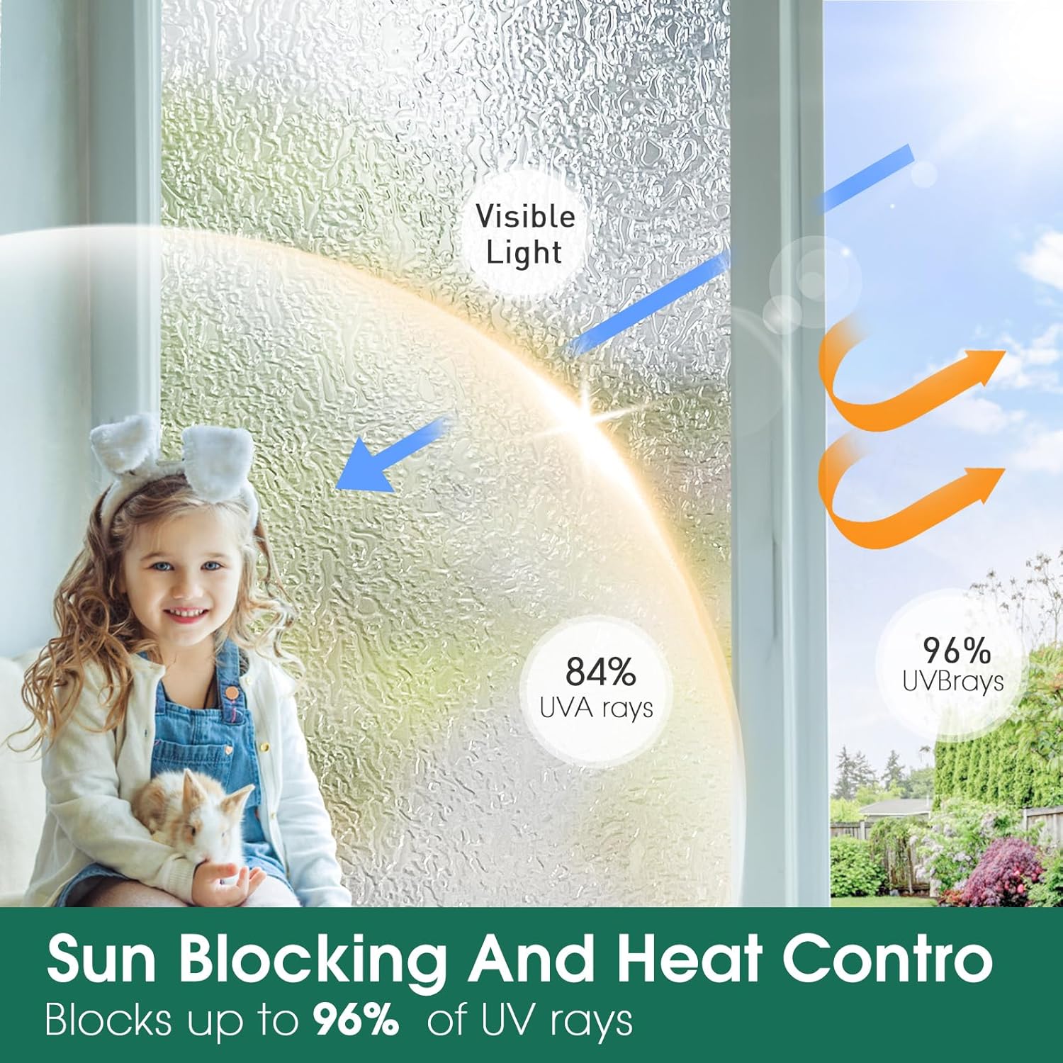 Coavas Window Privacy Film Frosted Glass Bathroom Privacy Film UV Blocking Heat Control Static Cling No Glue Removable Decorative Window Clings for Glass Door Home Office (Silver 17.5 x 78.7 in)