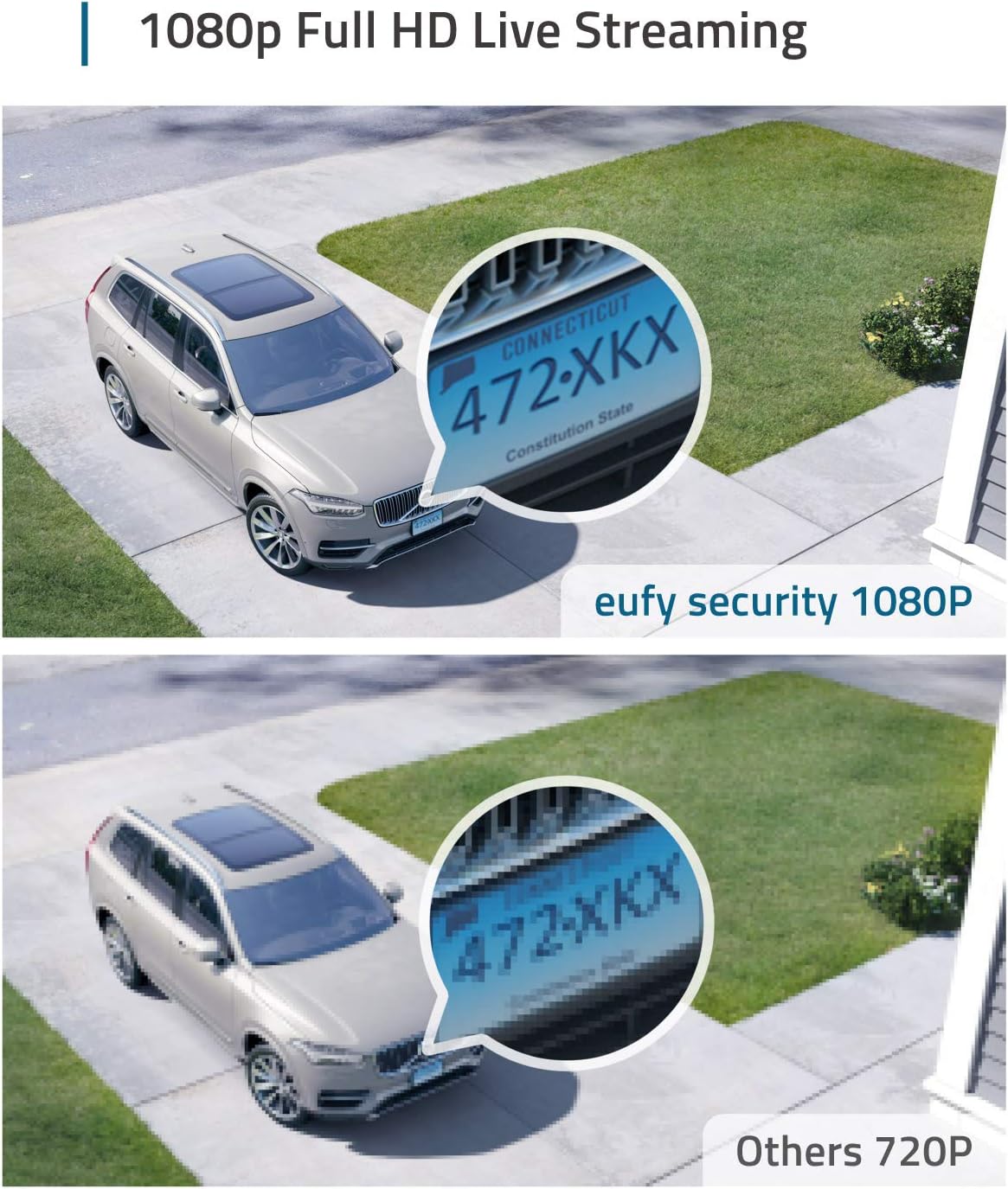 eufy Security eufyCam 2C & Dual camera add-on