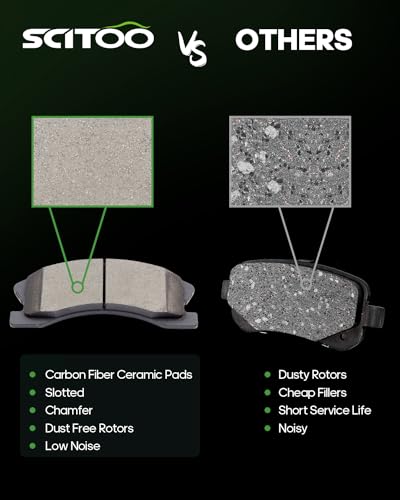 SCITOO Ceramic Brake Pads, 4pcs Front Brake Pads Brakes Kits fit for 2007-2009 for Hyundai Entourage,2007-2009 for Hyundai Santa Fe,2006-2012 for Kia Sedona