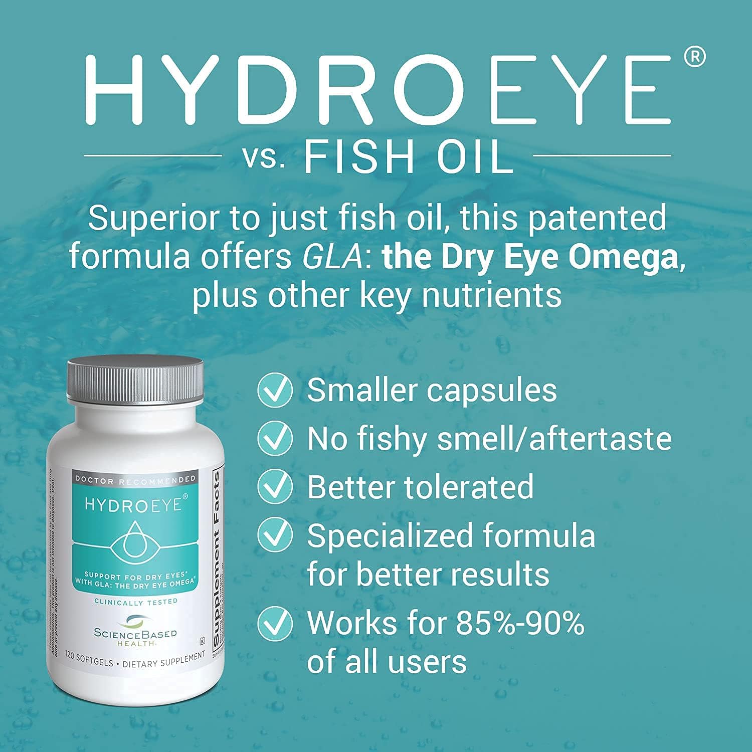 HydroEye Softgels - Dry Eye Relief - Features GLA, EPA, DHA and Other Key Nutrients - 120 Count