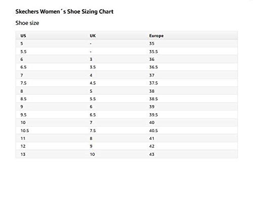 Skechers Womens Microburst Topnotch