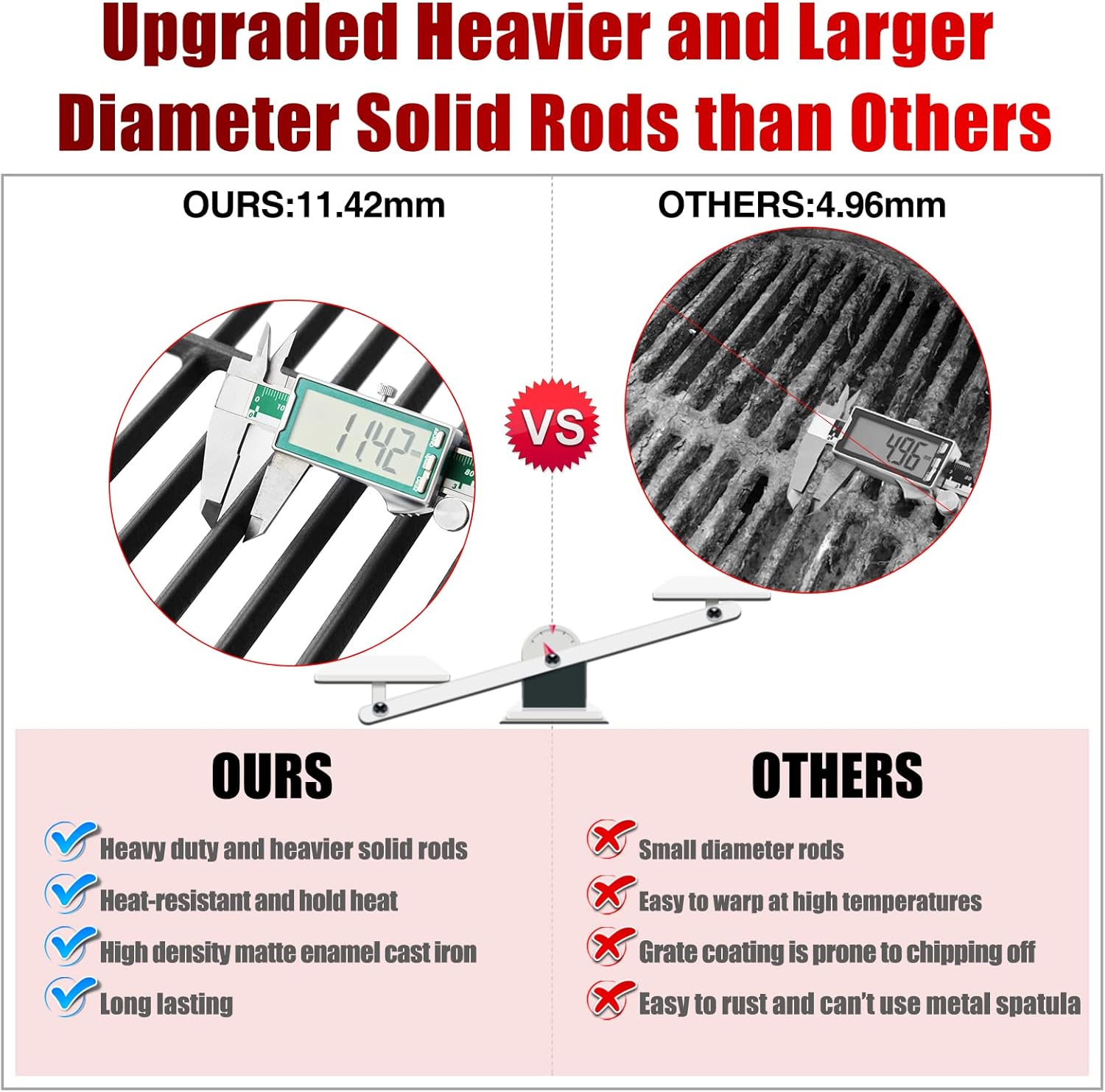 463673519 463625219 463625217 Grates Heat Tent 2 Burner Grill Replacement Parts for Charbroil Gas Grill Parts G470-0002-W1 G470-0004-W1A G470-5200-W1 463673017 463673517 463673519P1 463673019