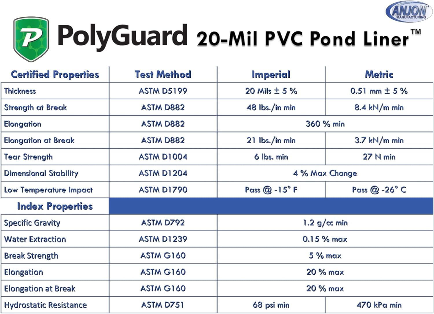 PVC 8 ft. x 10 ft. - 20-Mil Pond Liner