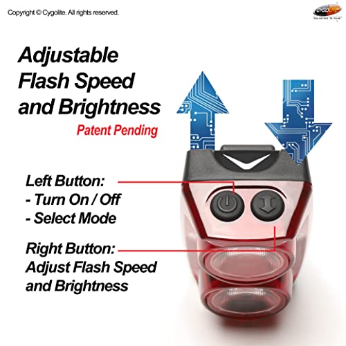 Cygolite Hypershot – 250 Lumen Bike Tail Light
