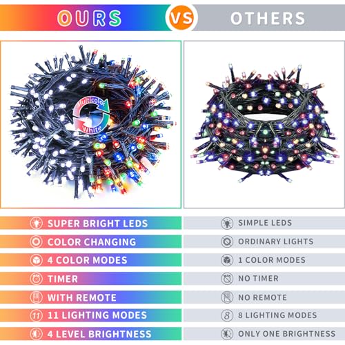 JMEXSUSS 2 Pack Purple Solar Lights Outdoor Waterproof, 100 LED 42.7ft Purple Christmas Lights, 8 Modes Solar Halloween Lights for Christmas Tree Holiday Garden Party Outside