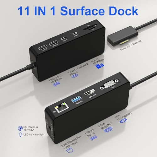 Surface Dock Triple Displays, 12-in-1 Microsoft Surface Docking Station with 2 HDMI+VGA+Ethernet for Surface Pro 10/9/8/X/7/6/5/4/3, Surface Laptop 5/4/3/2/1,Surface Laptop Go 3/2/1,Surface Book 3/2/1