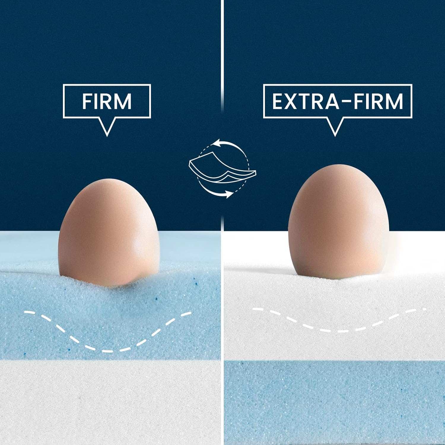 BedStory 4 Inch Firm Memory Foam Mattress Topper Queen Size - Extra Firm Bed Topper for Overweight Individuals, Back Pain Relief Enhanced Cooling Pad with Skin-Friendly Cover, CertiPUR-US Certified