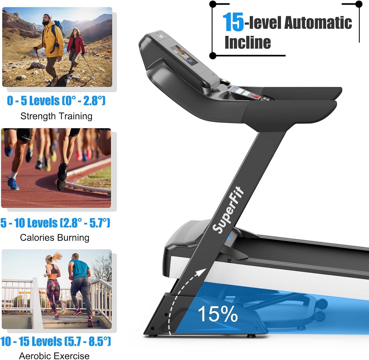 Goplus 4.75HP Folding Treadmill with 15% Auto Incline and APP, Commercial Heavy Duty Superfit Treadmill with 20 Preset Programs, Bluetooth Speaker, Soft Drop System, Pause, Running Machine for Home