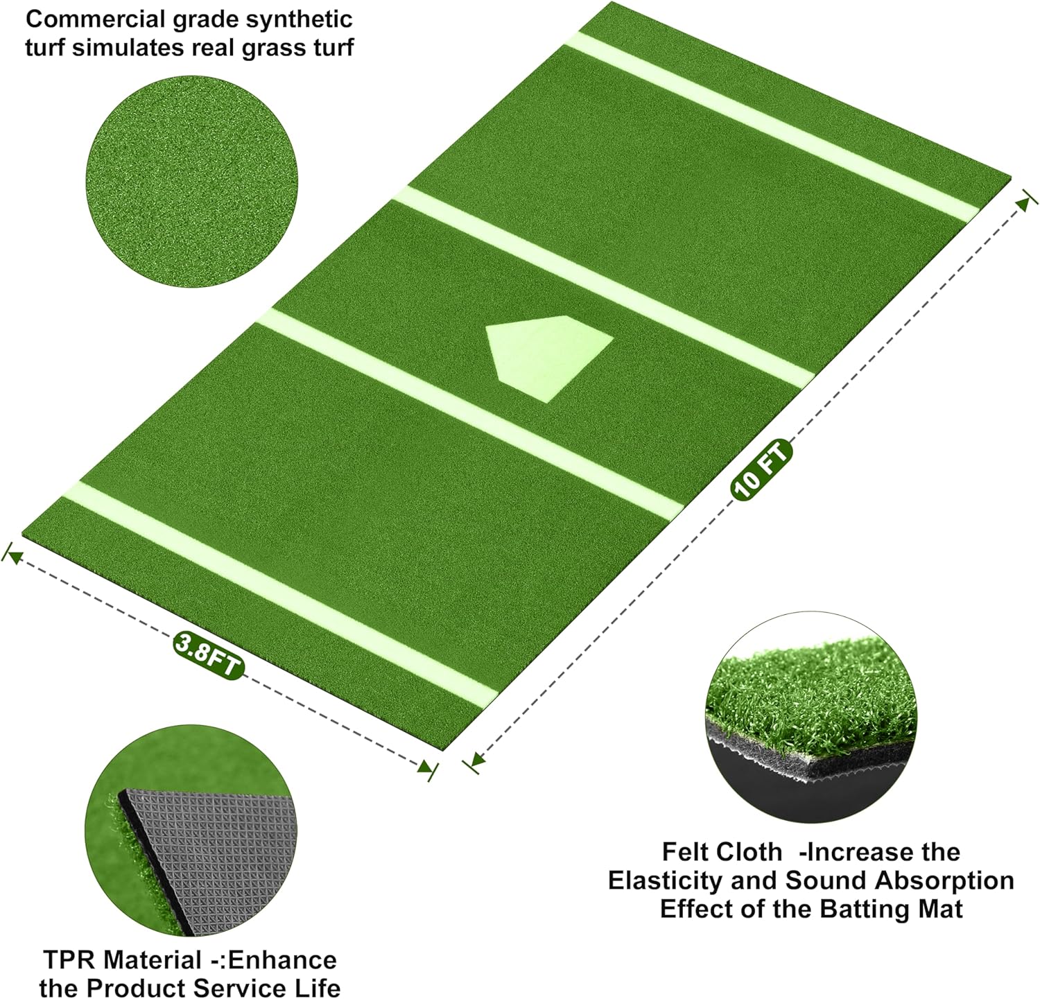 Heavy-Duty Baseball Batting Hitting Mat 12' x 6' Baseball Softball Turf Training Mat Regulation Size with Home Plate Non-Slip Bottom Thickening Design Suitable for Indoor and Outdoor Use