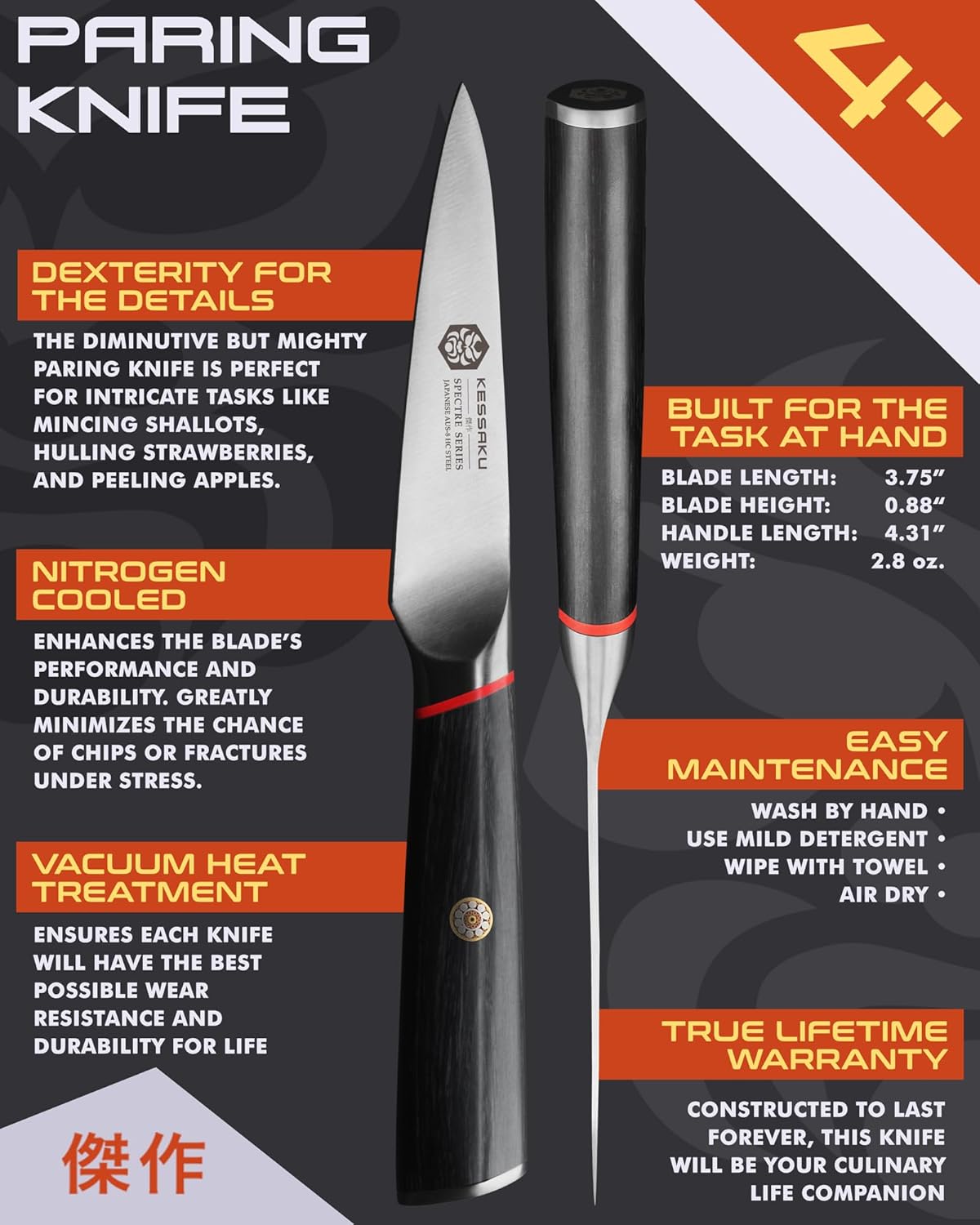 4-Inch Paring Knife - Spectre Series - Forged Japanese AUS-8 High Carbon Stainless Steel - Pakkawood Handle with Blade Guard