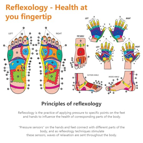 Reflexology Socks with Tools，Reflexology Socks，Acupressure Socks (1pair - Glove)