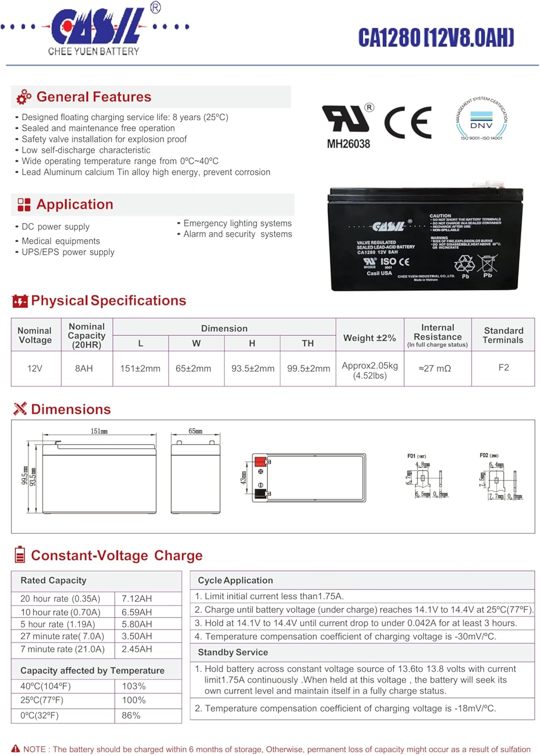 Casil 12V 8Ah Replacement Battery Compatible with APC Back-UPS ES BE550G APC Back-UPS ES 650 APC Back-UPS XS 1300VA BX1300LCD 2 Pack