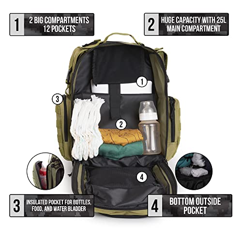 Dad Diaper Bag Backpack with Changing Pad. Waterproof Military Diaper Backpack for Men w/Insulated Compartment (Green)