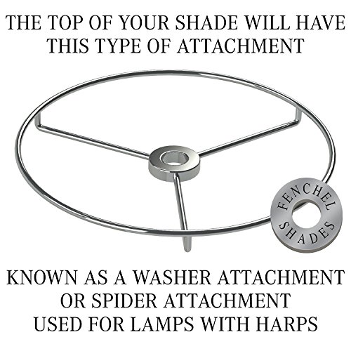 FenchelShades.com 18