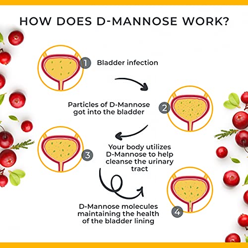 Urinary Tract Infection Treatments D Mannose 1000mg Capsules - D-Mannose & Cranberry Pills with Hibiscus Extract - Strength Urinary Tract Health