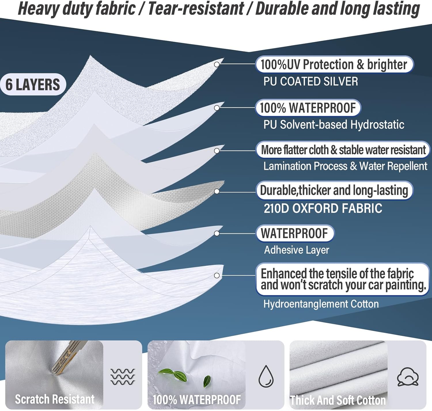 BYDOLL Car Cover SUV Waterproof All Weather 6 Layers,Universal Fit SUV Jeep Wrangler 2door JK JL TJ 2004-2023,Snowproof Windproof Hail Protector Covers UV Protection 210D Oxford Zipper Cotton Inside