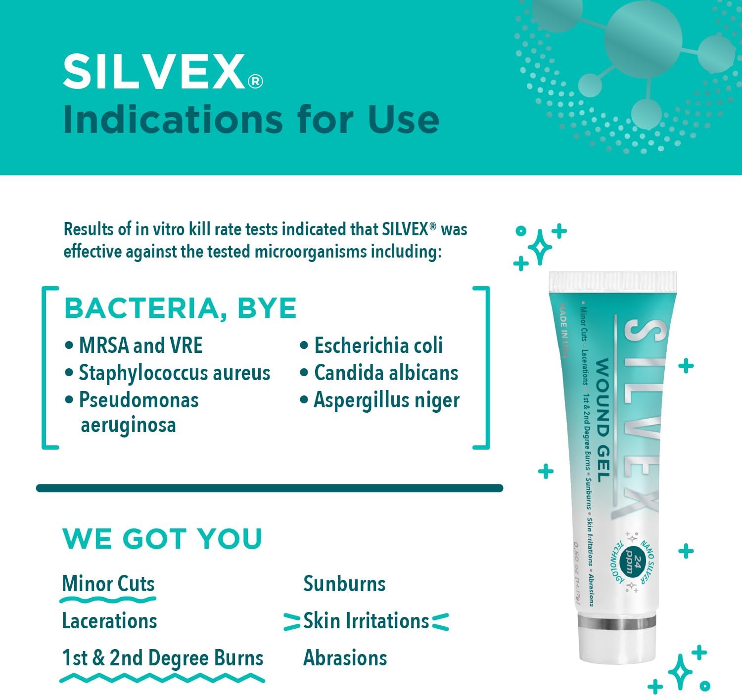 Be Smart Get Prepared SILVEX Wound Gel