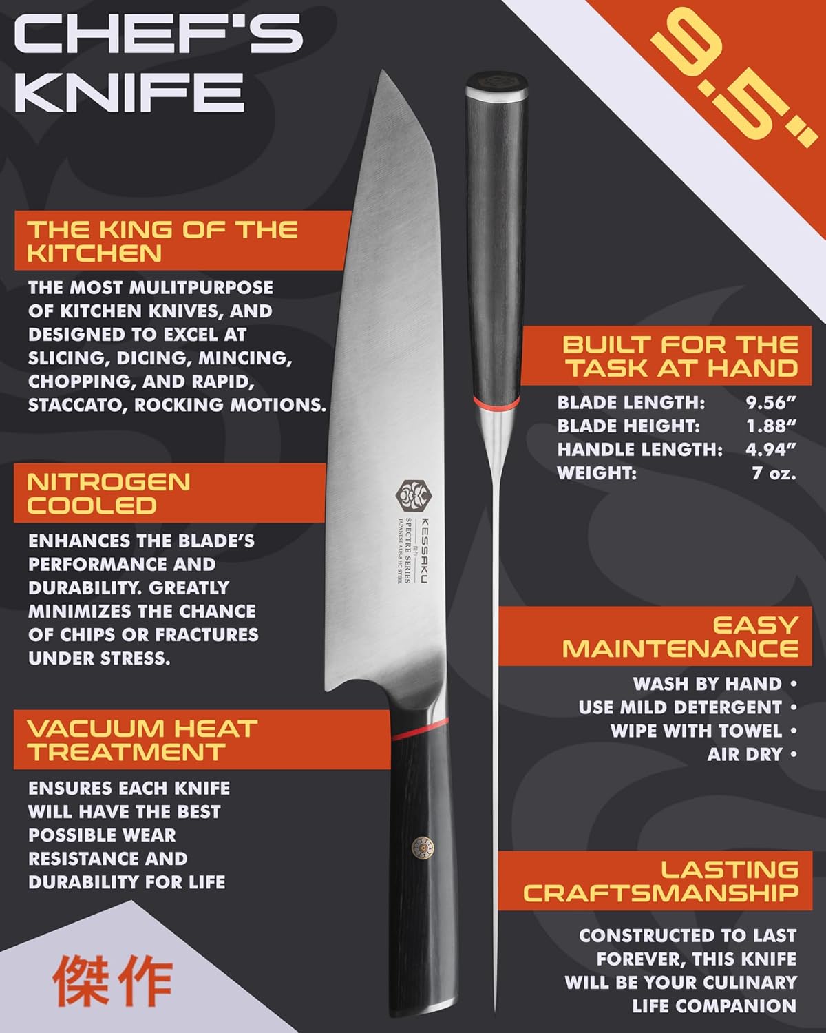 9.5-Inch Chef Knife - Spectre Series - Forged Japanese AUS-8 High Carbon Stainless Steel - Pakkawood Handle with Blade Guard