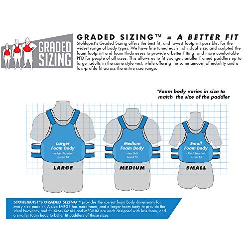 Stohlquist Men's Drifter Lifejacket (PFD)