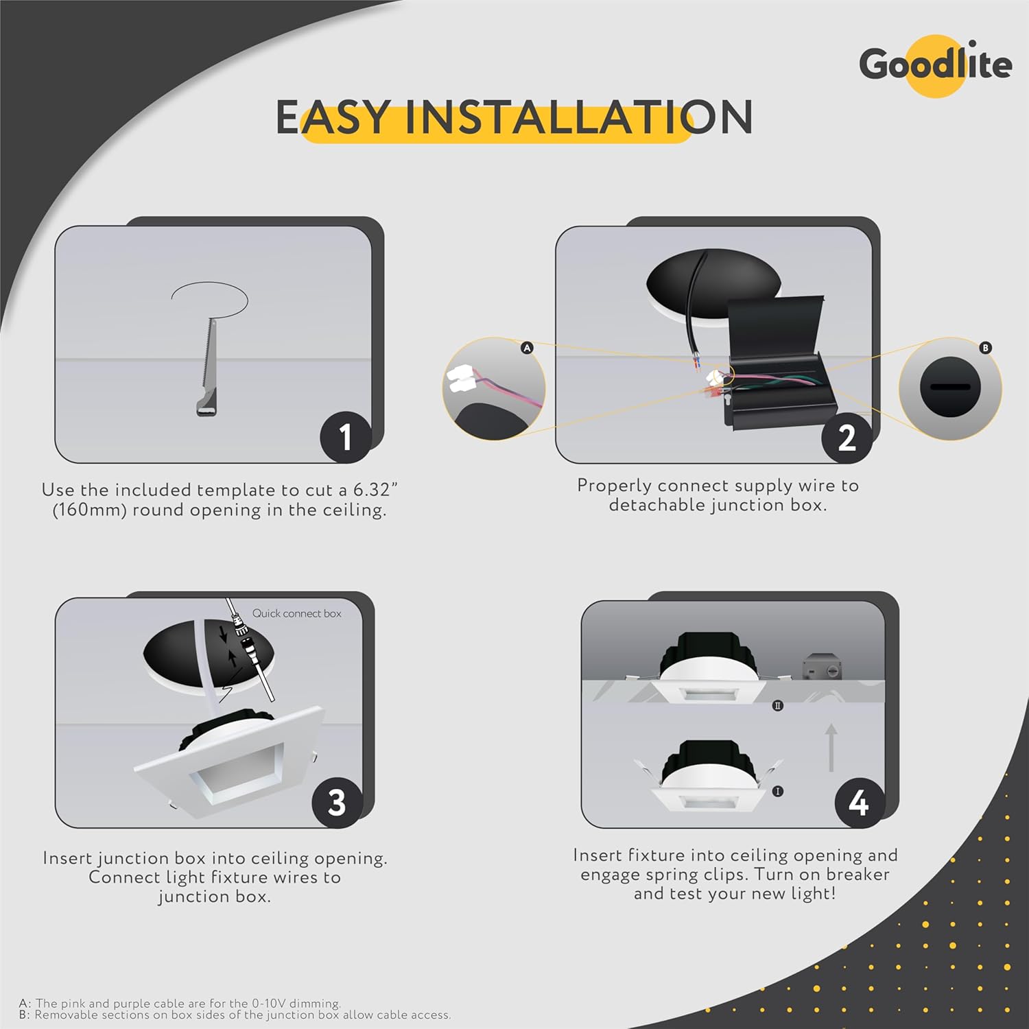 Goodlite 6-inch LED Regress Square Slim - Recessed Downlight, Multi-Watt 10-18-28W, 120-277V, CRI 90+, Wet & ETL, Triac & 0-10V Dimming, 950-1750-2750 Lumens, 5CCT 27K-30K-35K-41K-50K, 1ct (G-20246)