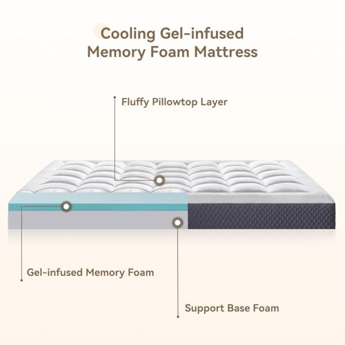 6 Inch Cooling Narrow Twin Mattress for Kids Adults, Extra Long Twin Gel Memory Foam Plus Pillowtop Mattress, Fiberglass-Free Bed in a Box for Pressure Relief, CertiPUR-US Certified