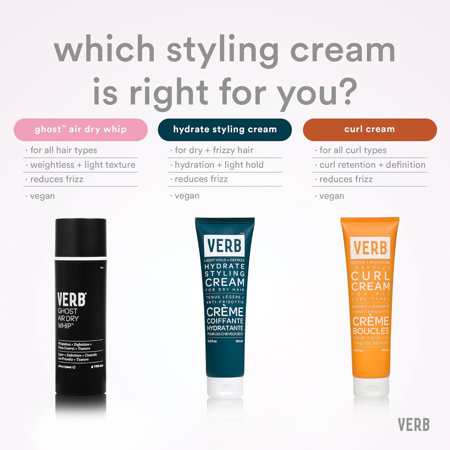 VERB® Hydrate Styling Cream, 5.3 oz