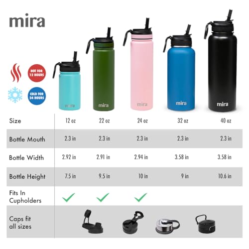 MIRA 12 oz Kids Water Bottle with Straw Lid - Vacuum Insulated Stainless Steel Thermos | Reusable, Leak-Proof, BPA-Free Flask, Teal