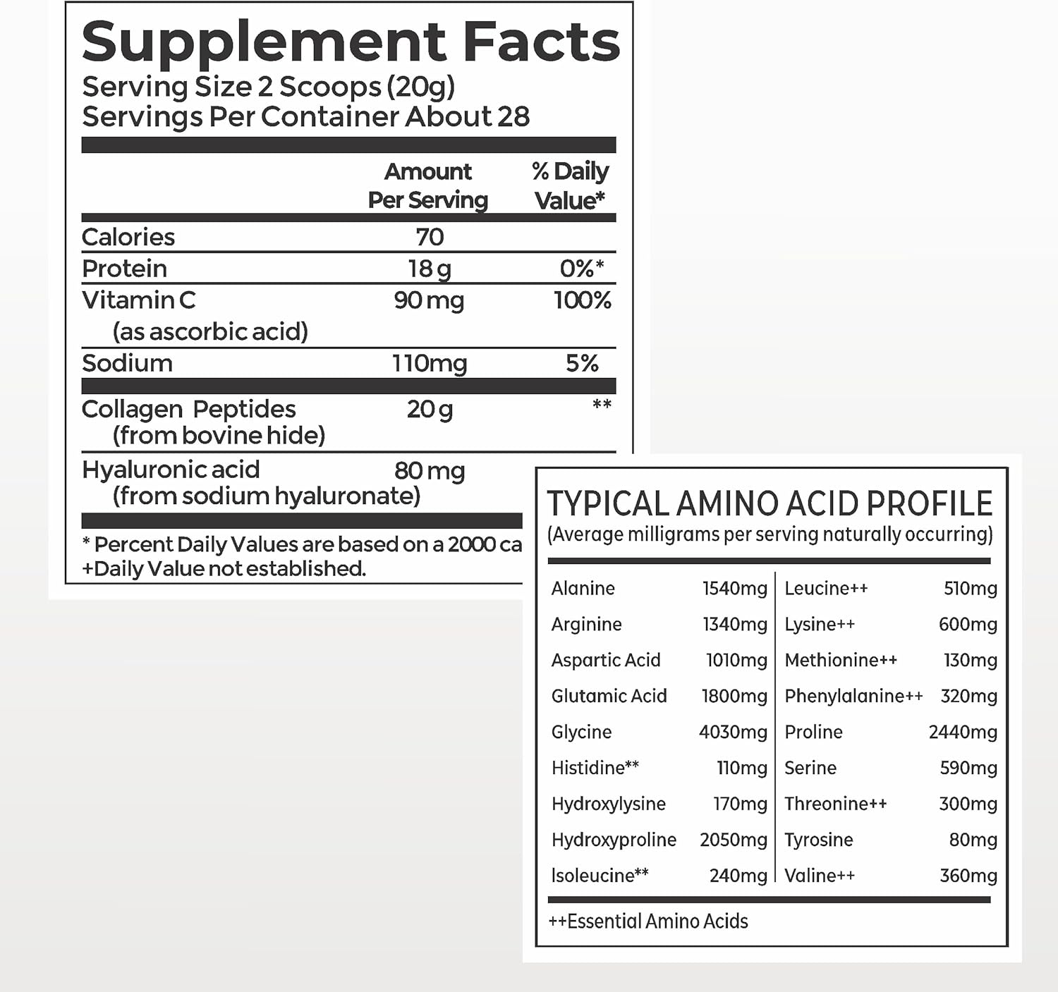 Premium Collagen Powder, Hydrolyzed Type 1 & 3 Peptides, Protein Supplement for Skin, Nails, Hair, Joints & Gut Health, for Women & Men, Unflavored & Easy to Mix, 20.8oz