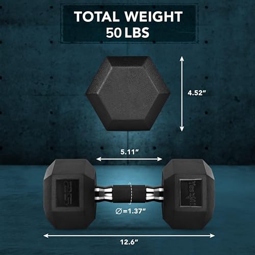 Yes4All Rubber Grip Encased Hex Dumbbells – Hand Weights With Anti-Slip 5-50 LBS Pair/Set