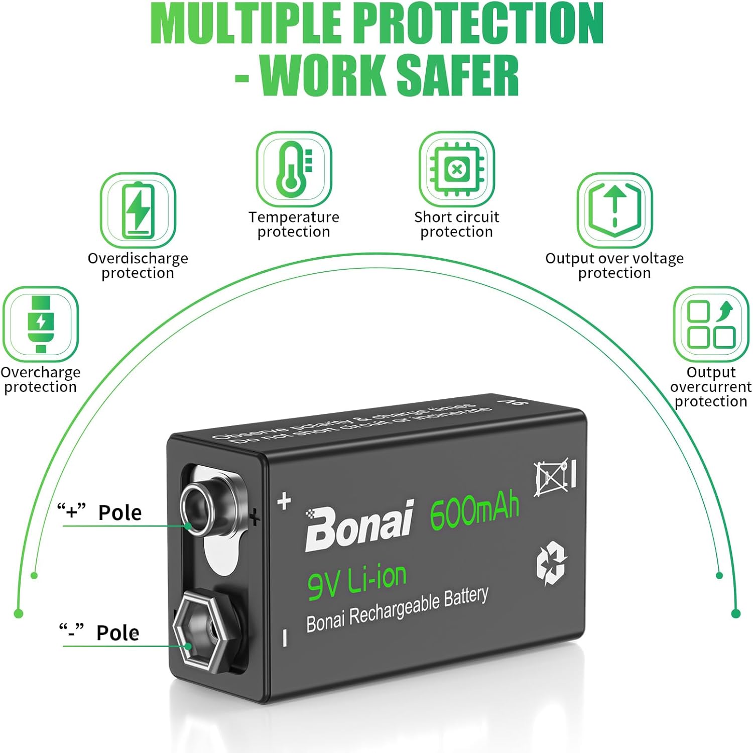 BONAI 6F22 9 Volt Rechargeable Battery(4 Pack) 600mAh Li-ion Rechargeable 9v Batteries with Charger(2 Bay) High Capacity