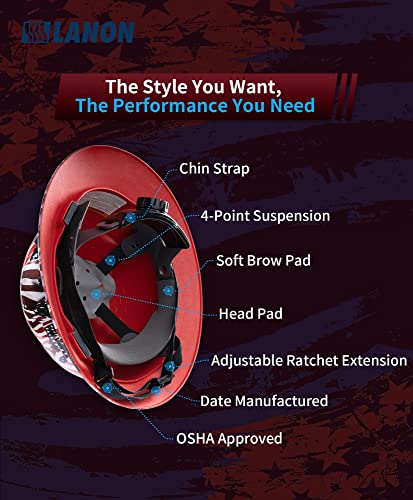 LANON Full Brim Hard Hat, OSHA Construction Work Approved, Premium Charcoal Gray Design, FRP Safety Helmet with 4 Point Adjustable Ratchet Suspension, Class C