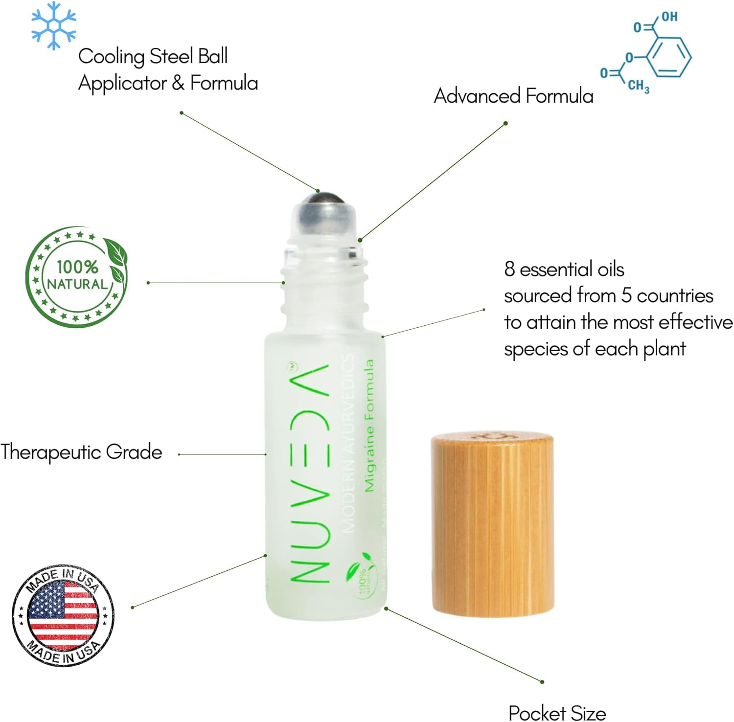 NUVEDA® Advanced Migraine Formula - All Natural Headache Stick | Modern Ayurvedic, Roll On Stick | Therapeutic Grade Essential Oil Aromatherapy | Made in USA